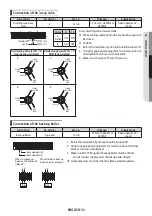 Preview for 34 page of Samsung AE090JNYDEH Installation Manual