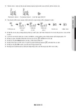 Preview for 36 page of Samsung AE090JNYDEH Installation Manual