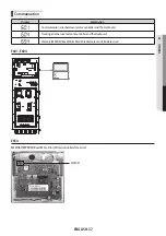 Preview for 38 page of Samsung AE090JNYDEH Installation Manual