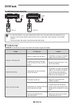 Preview for 45 page of Samsung AE090JNYDEH Installation Manual