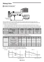 Preview for 47 page of Samsung AE090JNYDEH Installation Manual