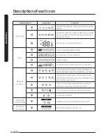 Preview for 12 page of Samsung AE090JNYDEH User Manual