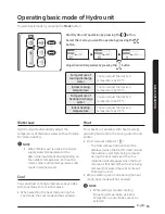 Preview for 15 page of Samsung AE090JNYDEH User Manual