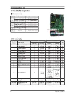 Preview for 43 page of Samsung AE090JXYDEH Service Manual