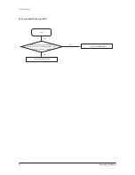 Preview for 53 page of Samsung AE090JXYDEH Service Manual