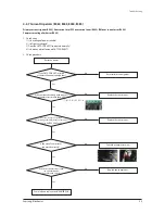 Preview for 54 page of Samsung AE090JXYDEH Service Manual