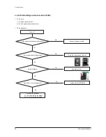 Preview for 55 page of Samsung AE090JXYDEH Service Manual