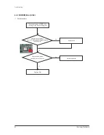 Preview for 59 page of Samsung AE090JXYDEH Service Manual