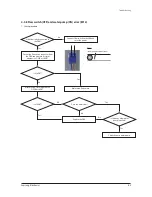 Preview for 66 page of Samsung AE090JXYDEH Service Manual