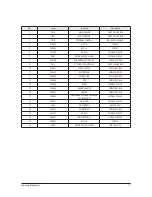 Preview for 72 page of Samsung AE090JXYDEH Service Manual