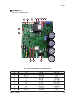 Preview for 76 page of Samsung AE090JXYDEH Service Manual