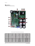 Preview for 77 page of Samsung AE090JXYDEH Service Manual