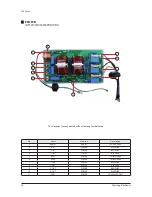 Preview for 79 page of Samsung AE090JXYDEH Service Manual