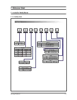 Preview for 84 page of Samsung AE090JXYDEH Service Manual