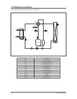 Preview for 85 page of Samsung AE090JXYDEH Service Manual