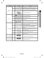 Предварительный просмотр 14 страницы Samsung AE090JXYDEH User Manual