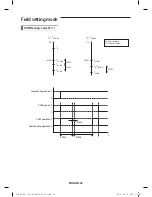 Предварительный просмотр 43 страницы Samsung AE090JXYDEH User Manual