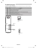 Preview for 51 page of Samsung AE090JXYDEH User Manual