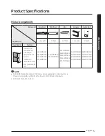 Preview for 5 page of Samsung AE090MNYDEH Installation Manual