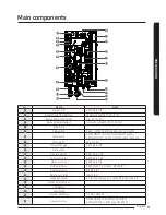 Preview for 11 page of Samsung AE090MNYDEH Installation Manual