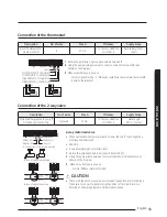 Preview for 33 page of Samsung AE090MNYDEH Installation Manual