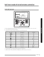 Preview for 35 page of Samsung AE090MNYDEH Installation Manual