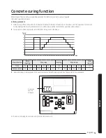 Preview for 51 page of Samsung AE090MNYDEH Installation Manual