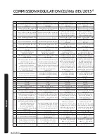 Preview for 78 page of Samsung AE090MNYDEH Installation Manual