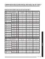 Preview for 83 page of Samsung AE090MNYDEH Installation Manual