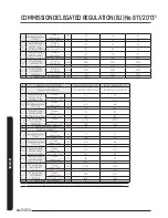 Preview for 84 page of Samsung AE090MNYDEH Installation Manual