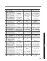 Preview for 87 page of Samsung AE090MNYDEH Installation Manual