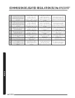 Preview for 88 page of Samsung AE090MNYDEH Installation Manual