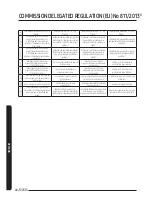 Preview for 92 page of Samsung AE090MNYDEH Installation Manual