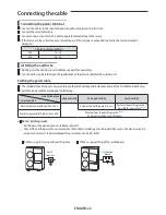 Предварительный просмотр 22 страницы Samsung AE120JXEDEH Installation Manual