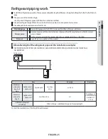 Предварительный просмотр 25 страницы Samsung AE120JXEDEH Installation Manual