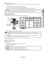 Предварительный просмотр 35 страницы Samsung AE120JXEDEH Installation Manual