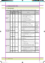 Preview for 49 page of Samsung AEGIS WF-M592NMH Service Manual