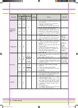 Preview for 51 page of Samsung AEGIS WF-M592NMH Service Manual