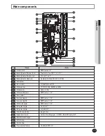 Preview for 9 page of Samsung AEN080YDEHA Installation Manual