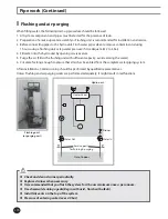 Preview for 16 page of Samsung AEN080YDEHA Installation Manual