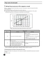 Preview for 18 page of Samsung AEN080YDEHA Installation Manual