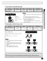 Preview for 29 page of Samsung AEN080YDEHA Installation Manual