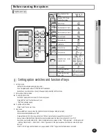 Preview for 31 page of Samsung AEN080YDEHA Installation Manual