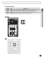 Preview for 33 page of Samsung AEN080YDEHA Installation Manual