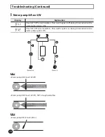 Preview for 34 page of Samsung AEN080YDEHA Installation Manual