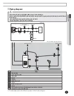 Preview for 41 page of Samsung AEN080YDEHA Installation Manual