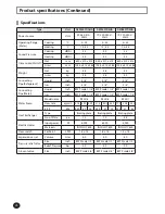 Preview for 6 page of Samsung AEN160YDEHA Installation Manual