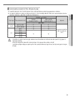 Preview for 19 page of Samsung AEX060EDEHA Installation Manual