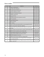 Preview for 36 page of Samsung AEX060EDEHA Installation Manual