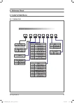 Preview for 95 page of Samsung AEX160EDEHA Service Manual